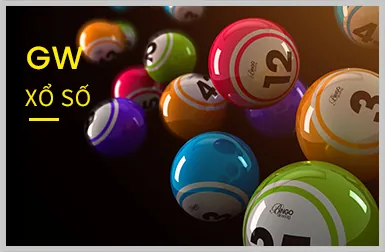Trò chơi Nổ Hũ (Slots) tại B52 Club
